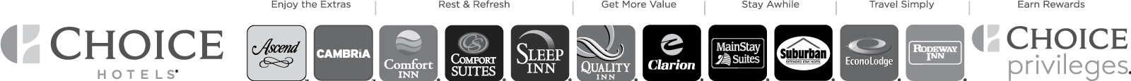 Choice Hotels Brands