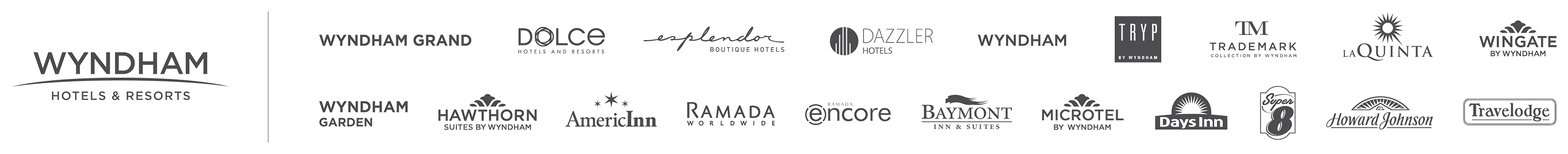 Wyndham Brands